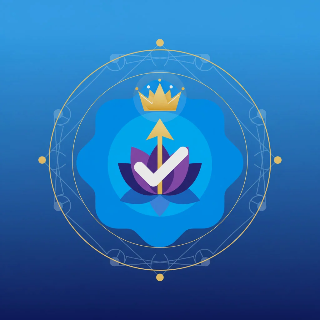 Transformational Mastery Plan